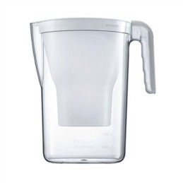 Butelka ze Spryskiwaczem...