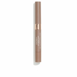 Ruj Gosh Copenhagen LIP...