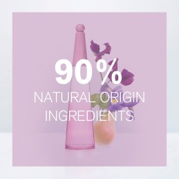 Women's Perfume Issey...