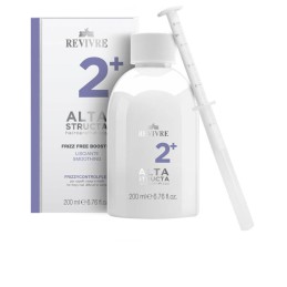Anti-Frizz Treatment...