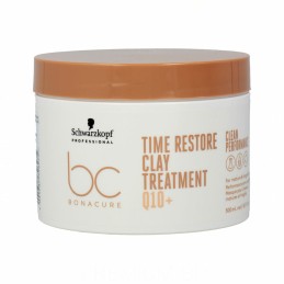Mask for Fine Hair...