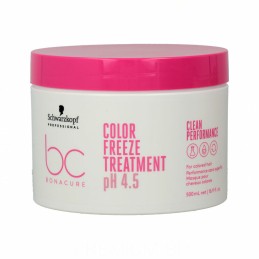 Mask for Coloured Hair...