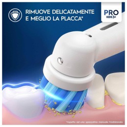 Recambio para Cepillo de...